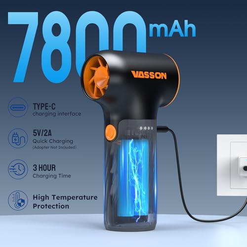 Cordless Electric Air Duster 260000RPM Brushless Motor B94871