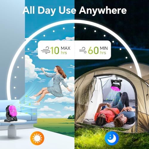 Portable Camping Fan with LED Lantern, 15000mAh Rechargeable Battery Operated Fan with 3 Speeds K90218