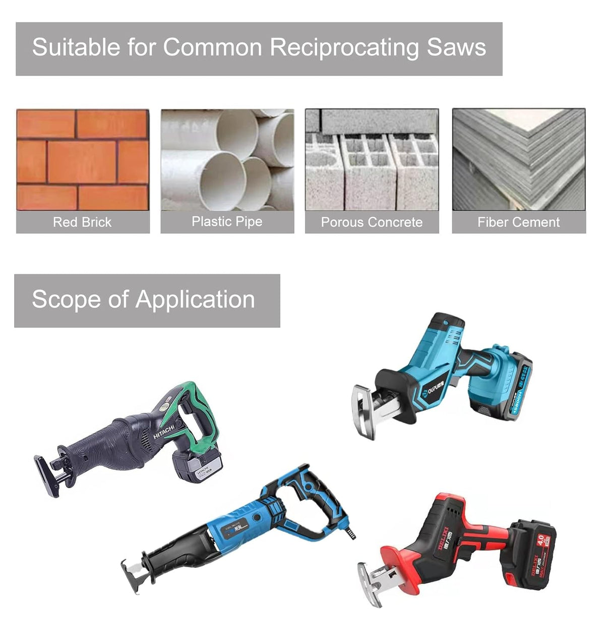 Reciprocating Saw Blades for Cutting Concrete, Masonry, Brick, Pack of 2 T45161