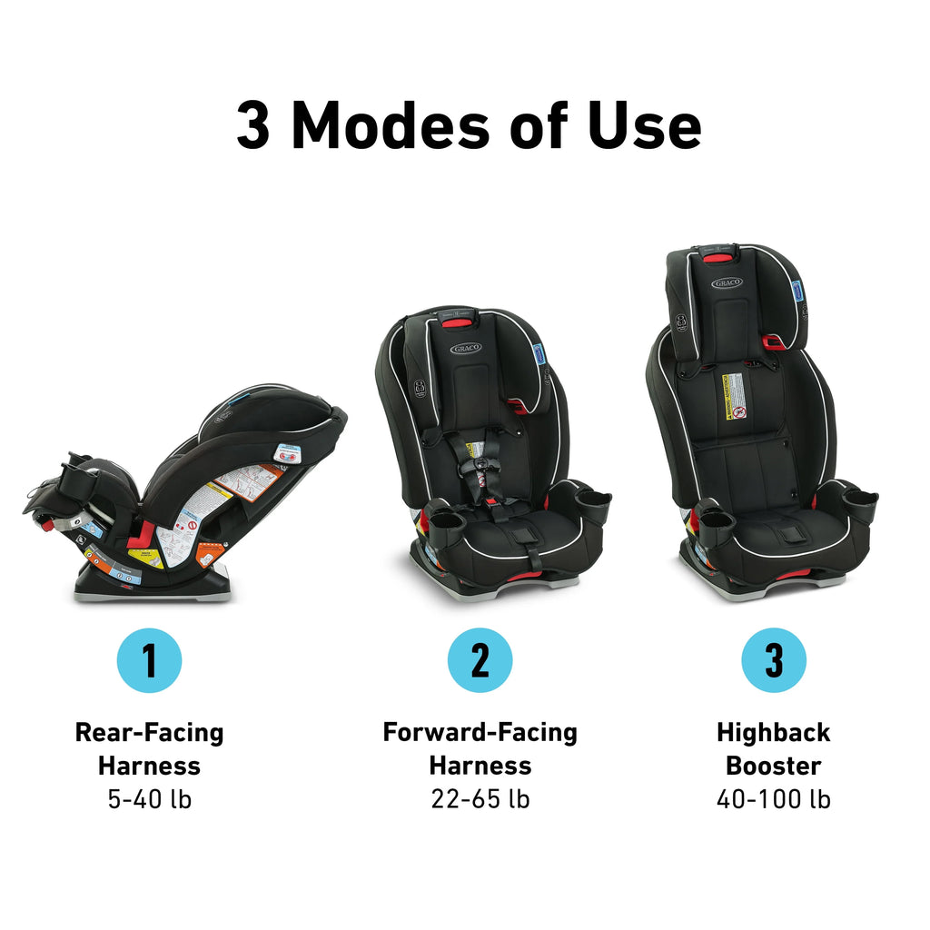 3-in-1 Car Seat U41553