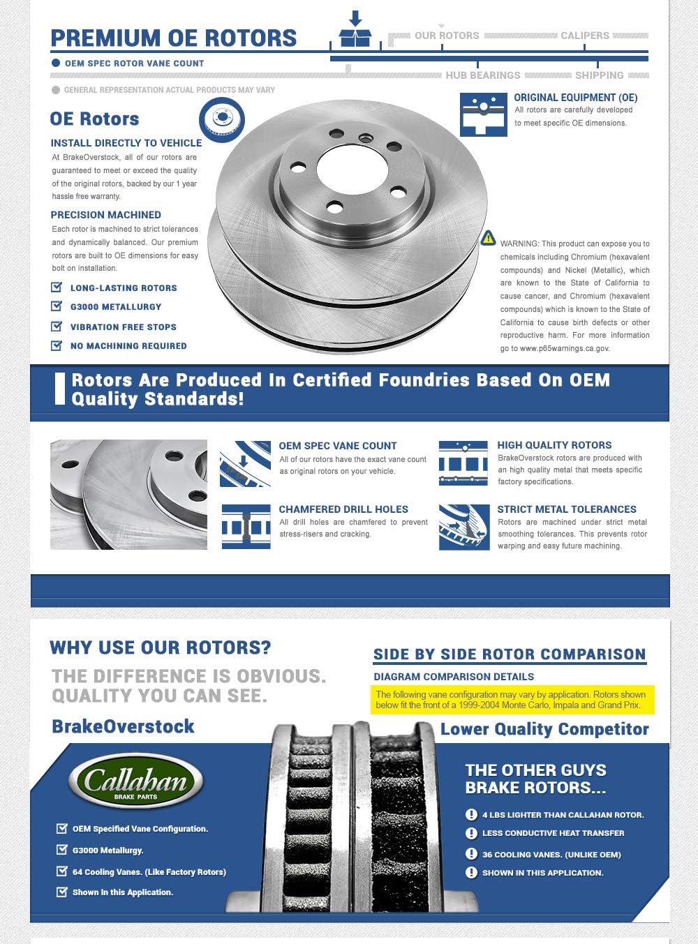 Brake Rotors + Pads + Clips N257
