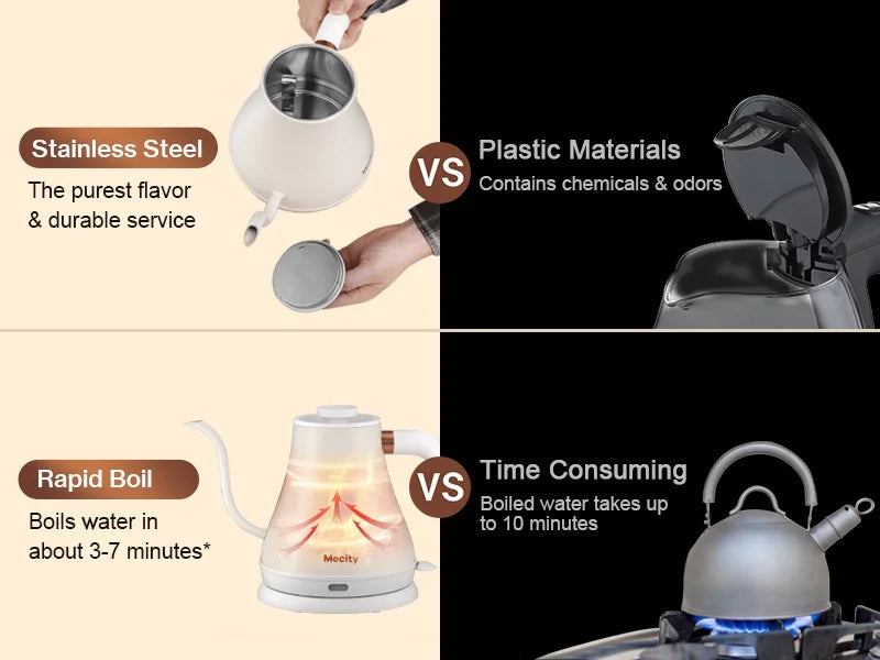 Gooseneck Stainless Steel Electric Kettle 0.8 L 1000W White A55910