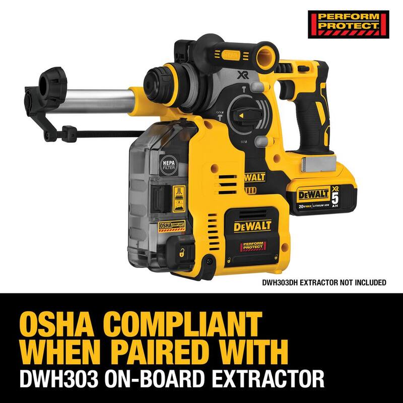 Cordless Brushless Rotary Hammer & Impact Wrench S308338