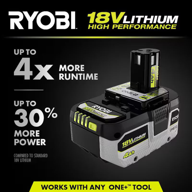 18V Starter Kit with 4.0 Ah Battery and Charger G1641