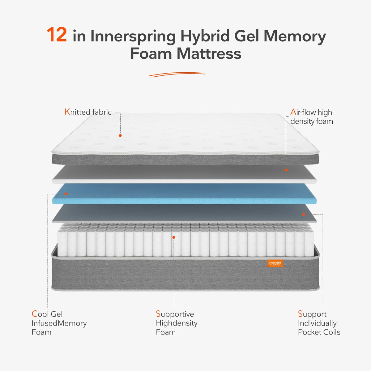12 inch Gel Memory Foam Hybrid Queen Mattress T13029