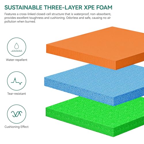 9' 12' 3-Layer XPE Floating Mat W6421