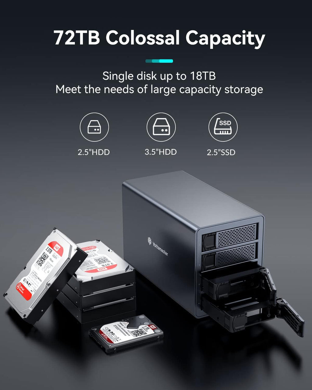 4 Bay Aluminum Alloy 2.5/3.5 Hard Drive Enclosure L14049