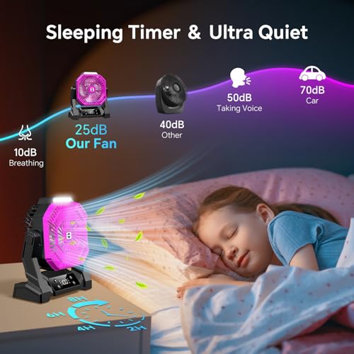 Portable Camping Fan with LED Lantern, 15000mAh Rechargeable Battery Operated Fan with 3 Speeds K90218
