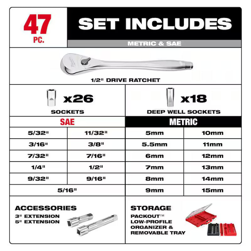 1/2 in. Drive SAE/Metric Ratchet and Socket Mechanics Tool Set (47-Piece) O4402