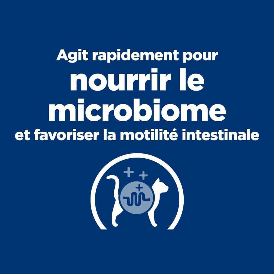 Gastrointestinal Biome Cat Food N4541
