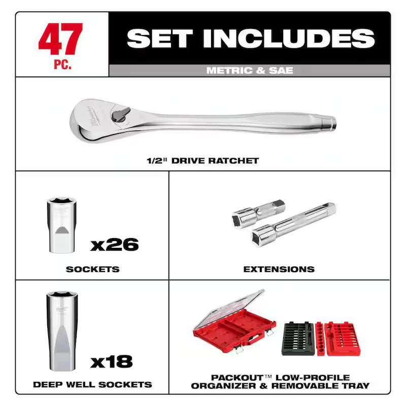 1/2 in. Drive SAE/Metric Ratchet and Socket Mechanics Tool Set (47-Piece) O4402