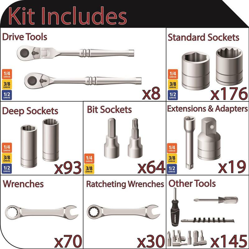 1/4 in., 3/8 in., and 1/2 in. Drive Mechanics Tool Set (605-Piece) F283000