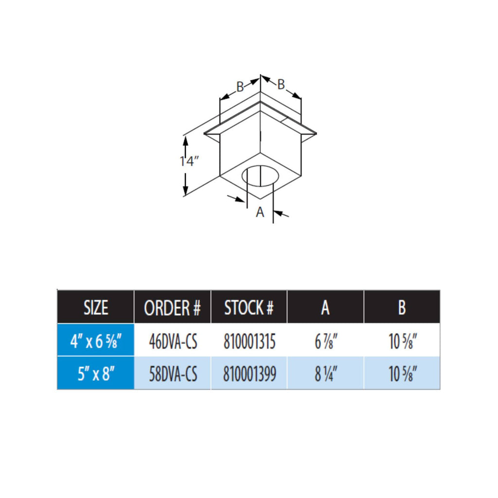 Cathedral Ceiling Support Box G4606