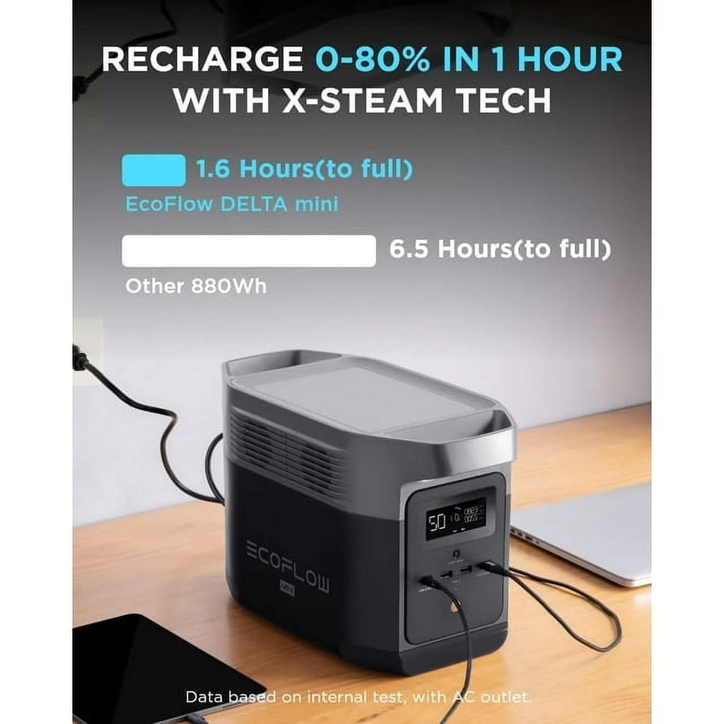 Portable Power Station 882Wh 1400W S771