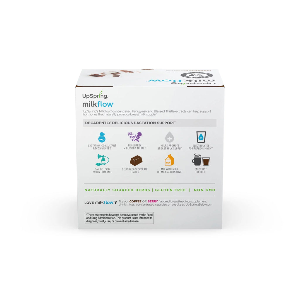Chocolate Flavor Breastfeeding Supplement 16 Ct Y645029
