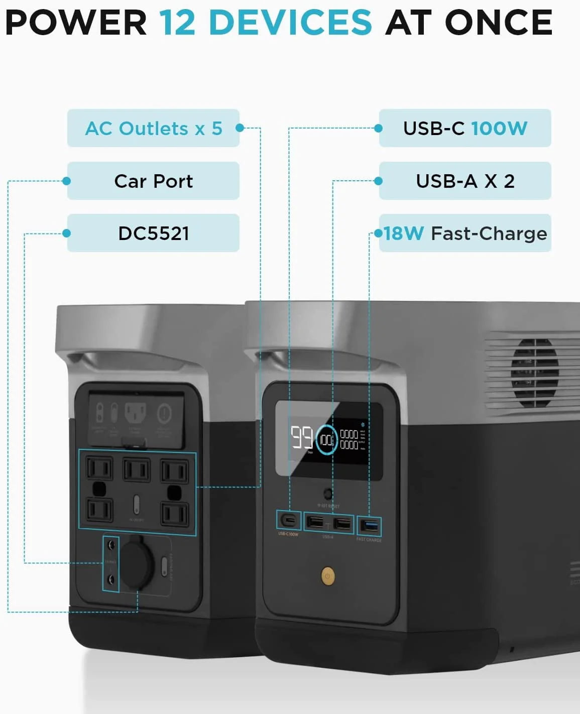 Portable Power Station 882Wh 1400W S771