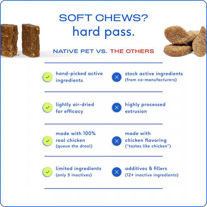 Air Dried Dog Chews Bladder M583