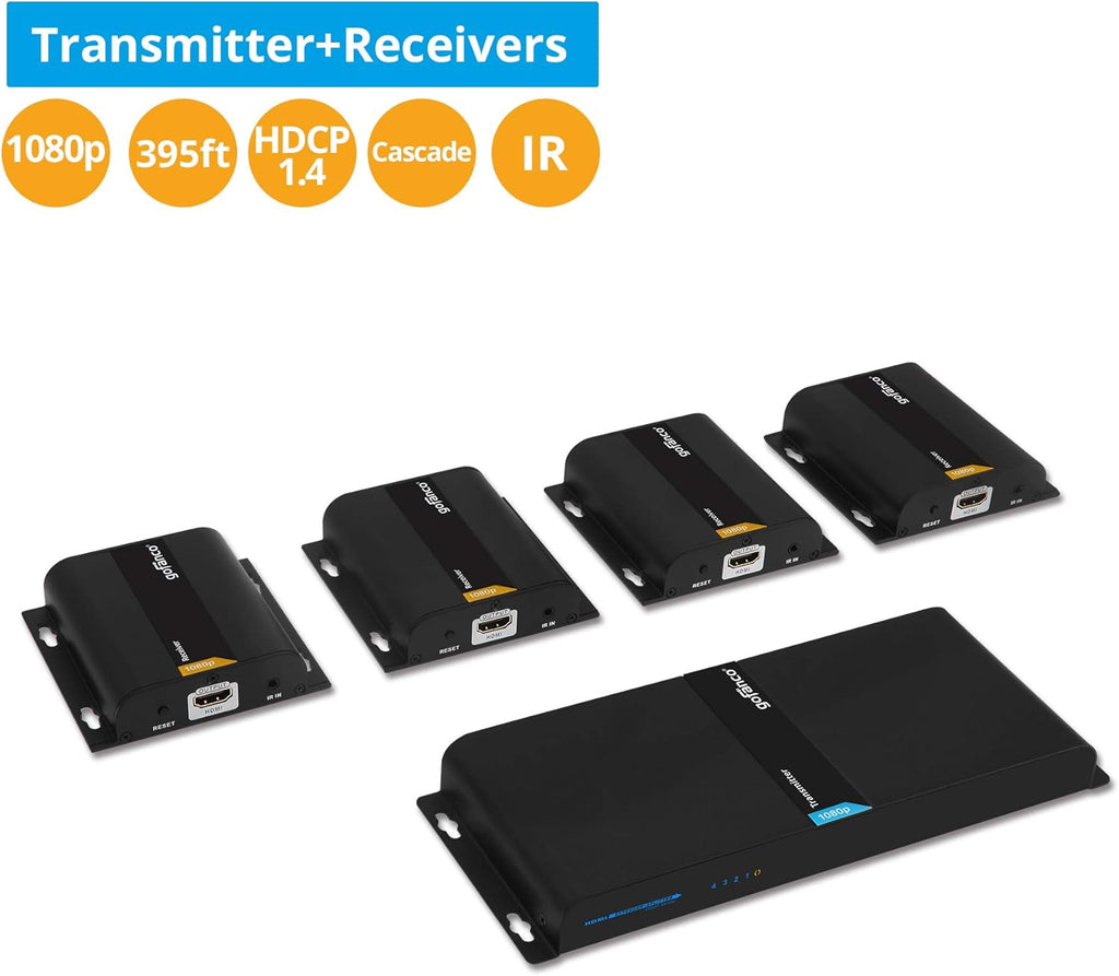 1080p 1x4 HDMI Extender Splitter Balun P43540