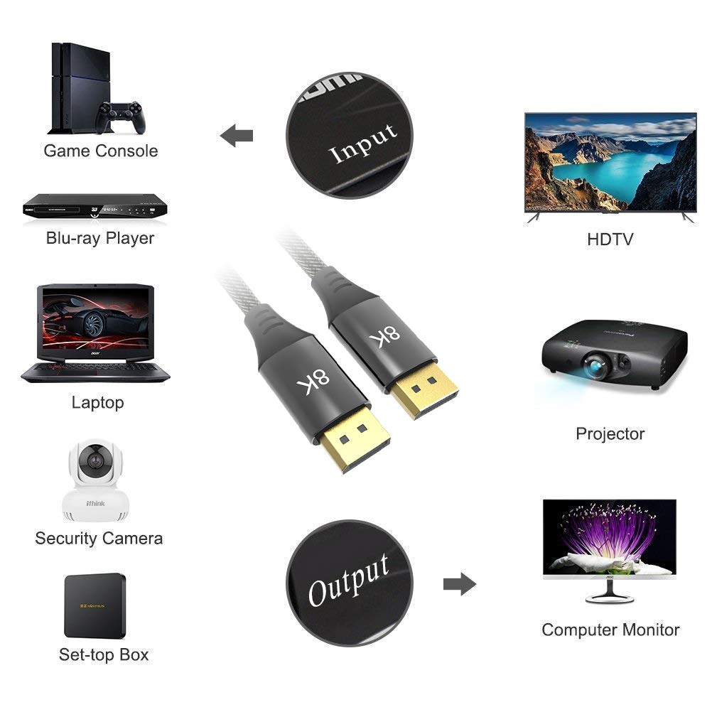 Fiber Optic DisplayPort 1.4 Cable 50ft 8K 32.4Gbps P2739