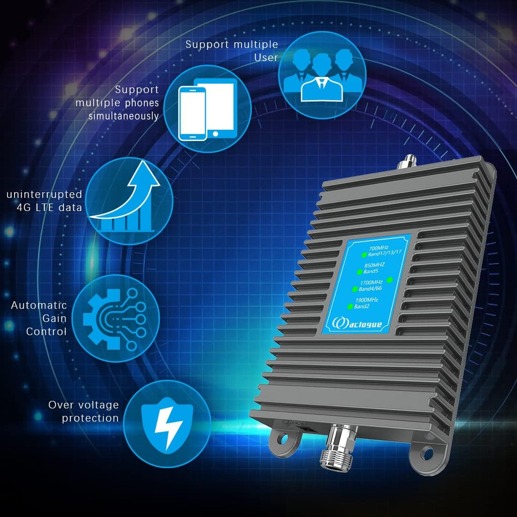 5G 4G LTE Cell Phone Signal Booster D5548
