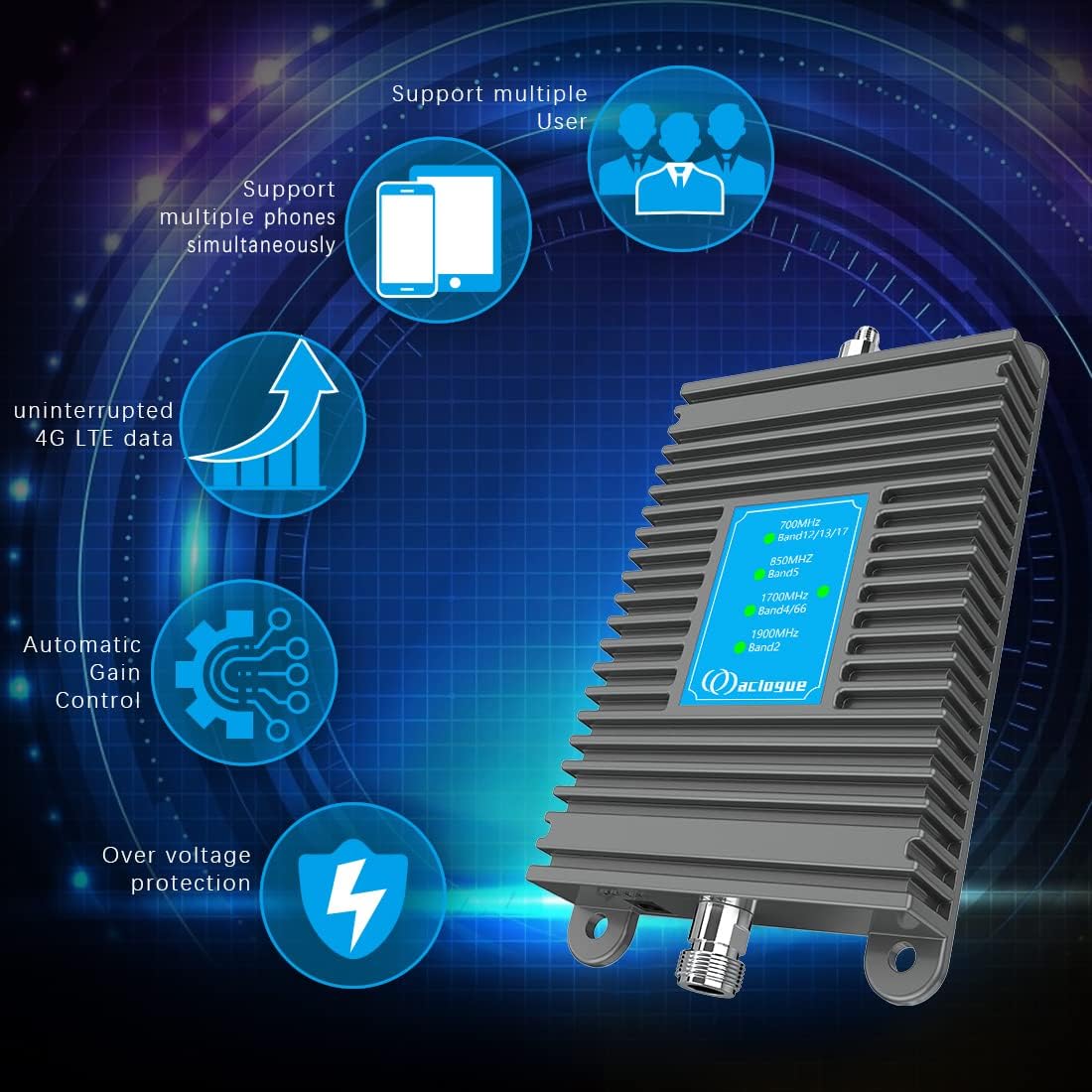 5G 4G LTE Cell Phone Signal Booster D5548