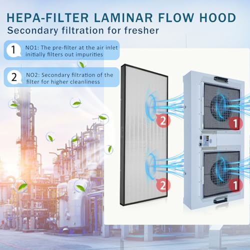 HEPA H14 Laminar Flow Hood 110V Z150