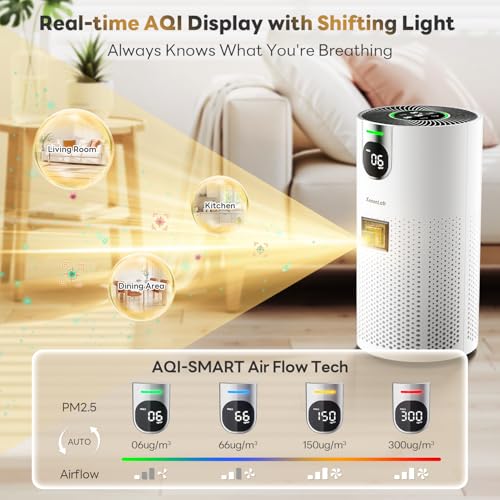 White HEPA Air Purifier K9100