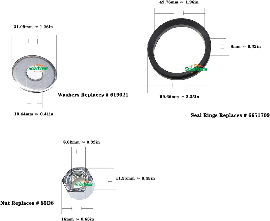 1.5 Inch Pin and Bush Kit G500674