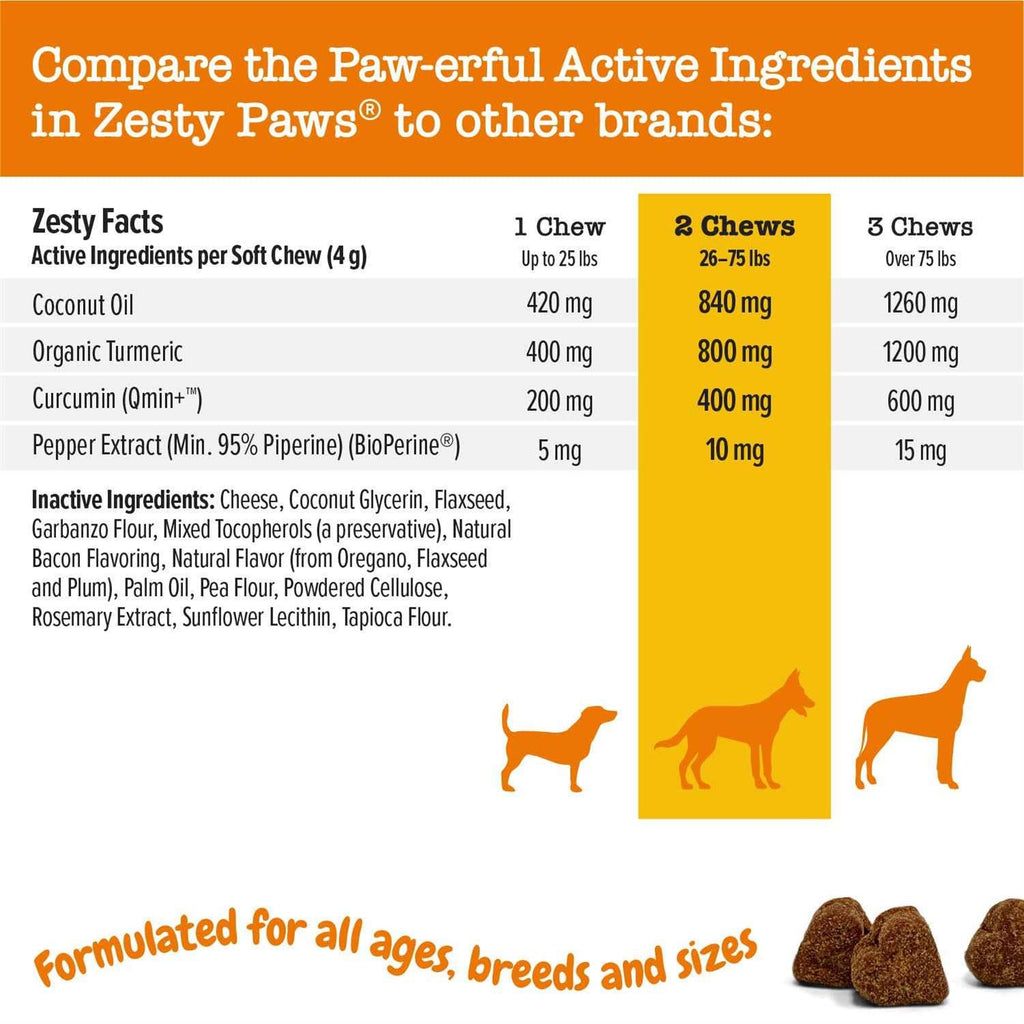 Turmeric Curcumin Bites for Dogs K6779