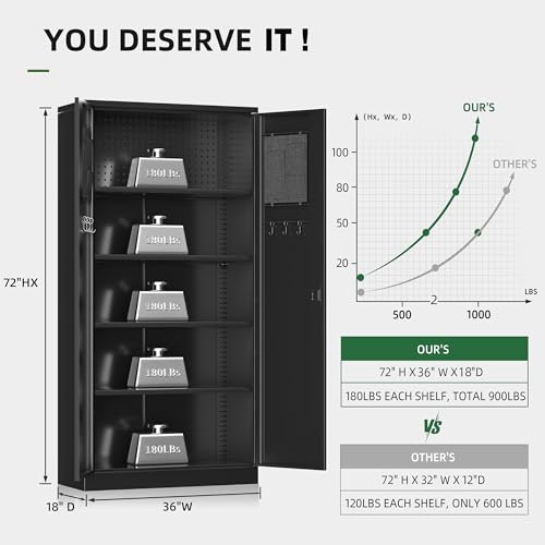 72” Locking Black Metal Storage Cabinet with Doors and 4 Shelves B553124
