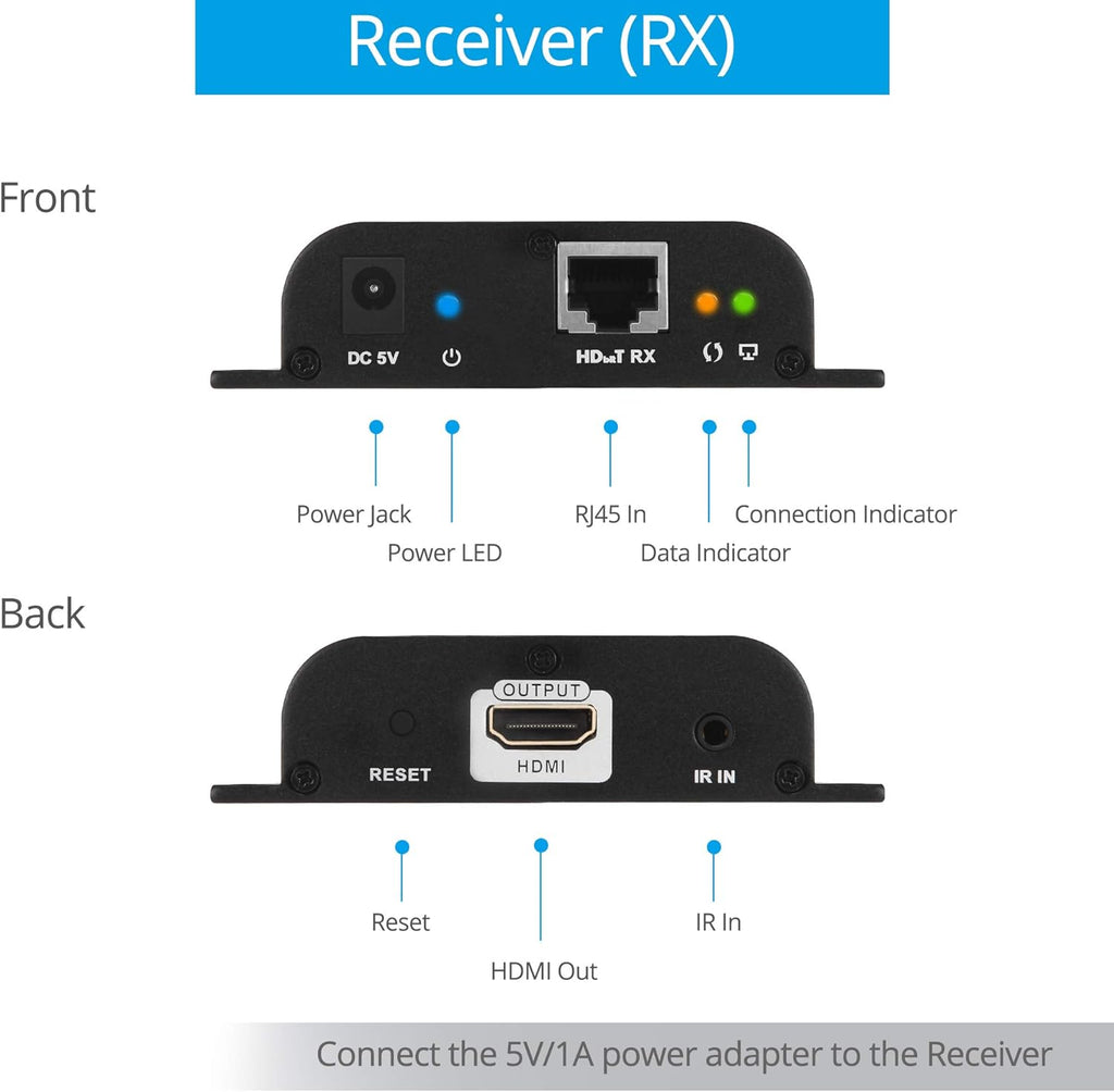 1080p 1x4 HDMI Extender Splitter Balun P43540
