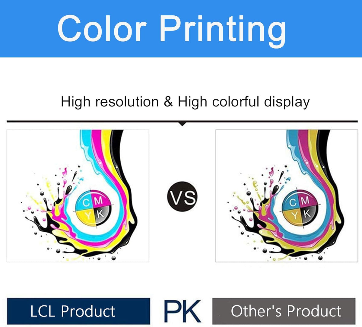 Compatible Toner Cartridge Replacement 4-Pack Black Cyan Magenta Yellow Q7295