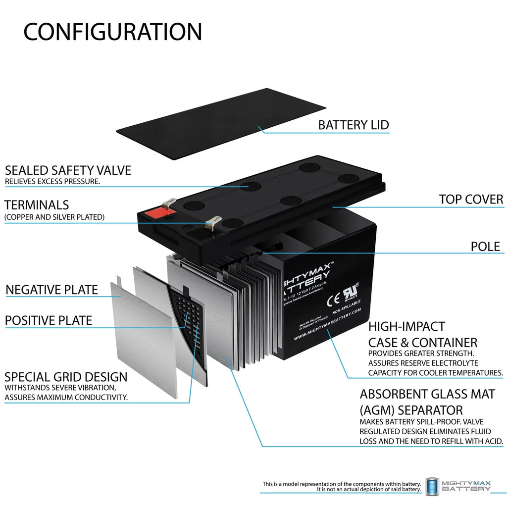 12V 7.2AH SLA Battery Z41306