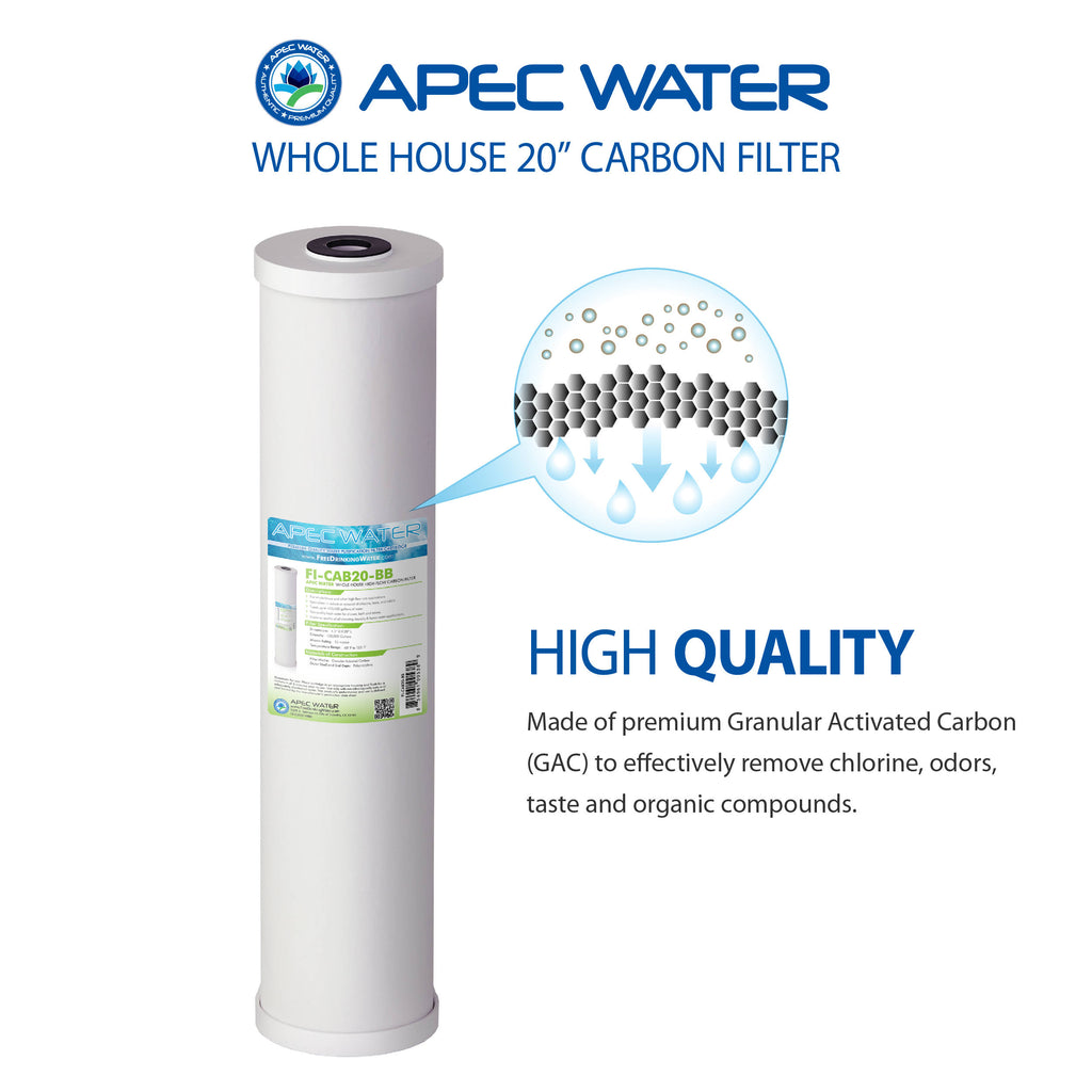 Whole House Water Filter System C626068