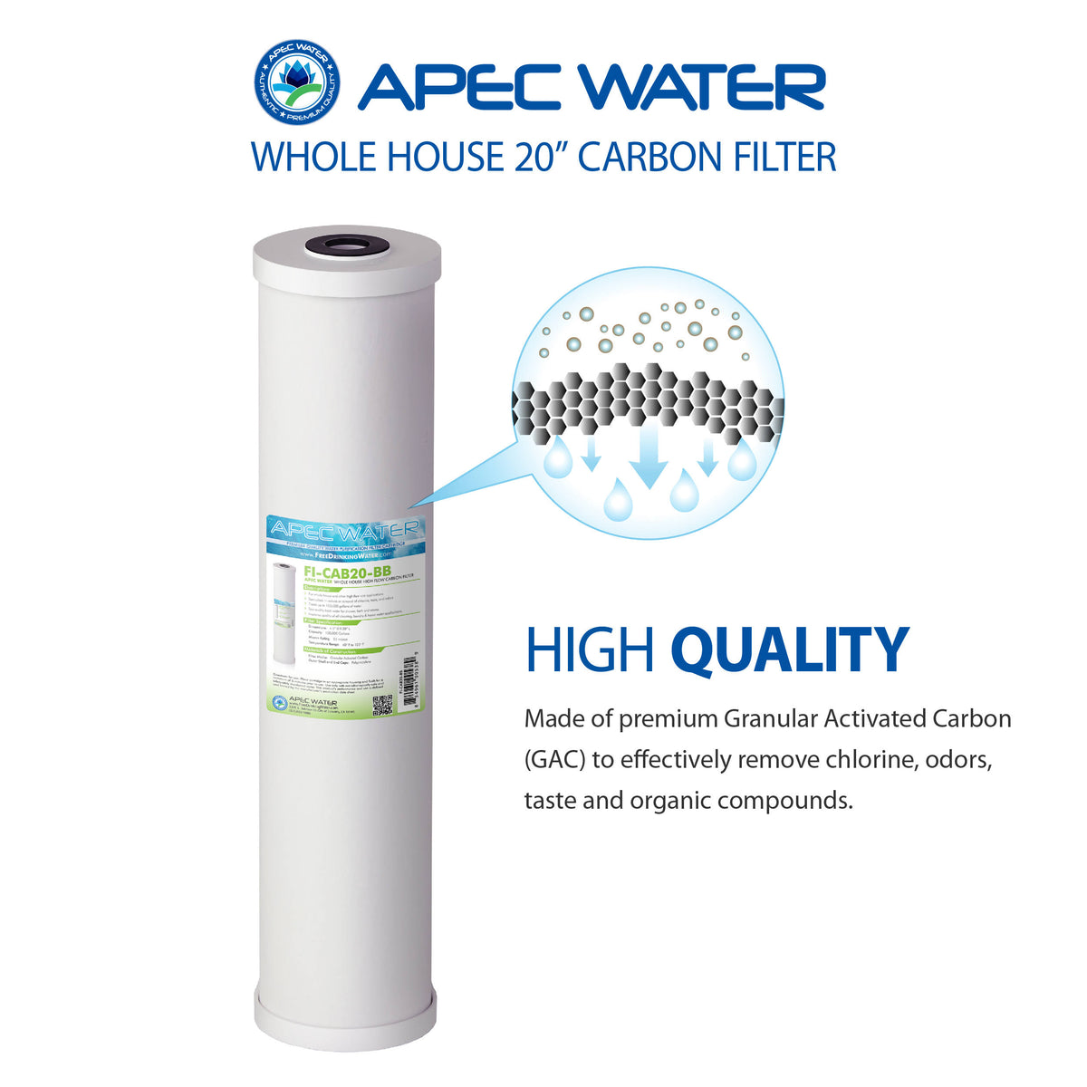 Whole House Water Filter System C626068