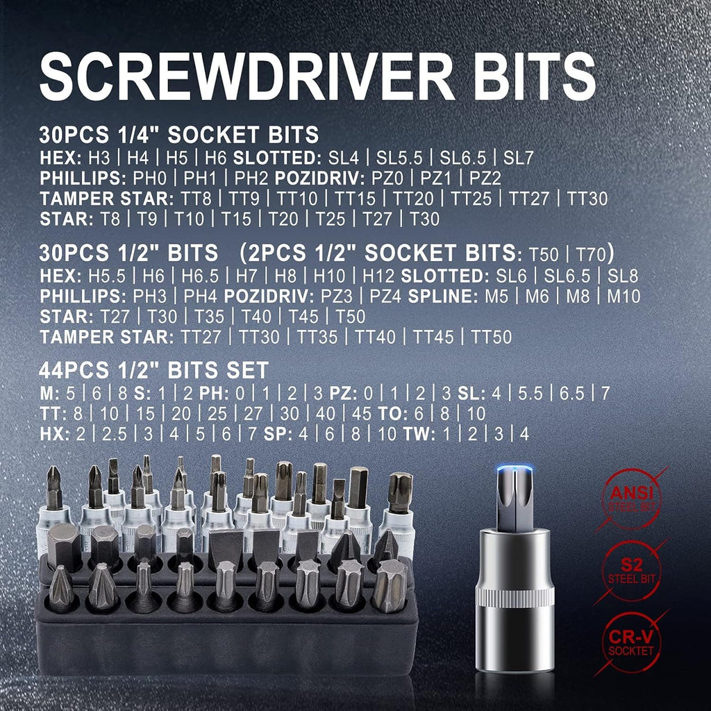 216 Piece SAE and Metric Socket Set with 72 Tooth Ratchet Wrench and Toolbox W711