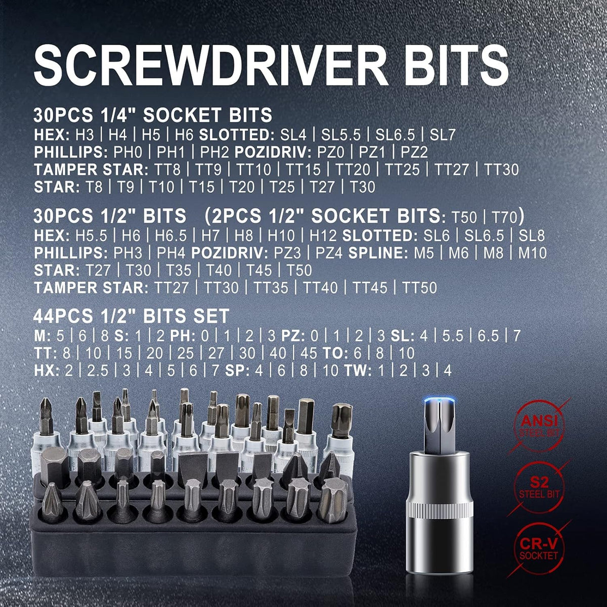 216 Piece SAE and Metric Socket Set with 72 Tooth Ratchet Wrench and Toolbox W711
