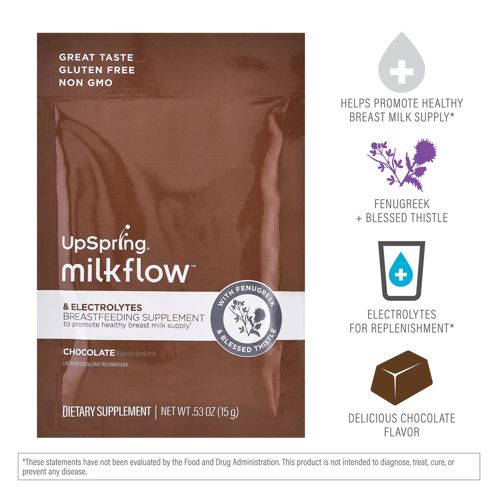 Chocolate Flavor Breastfeeding Supplement 16 Ct Y645029