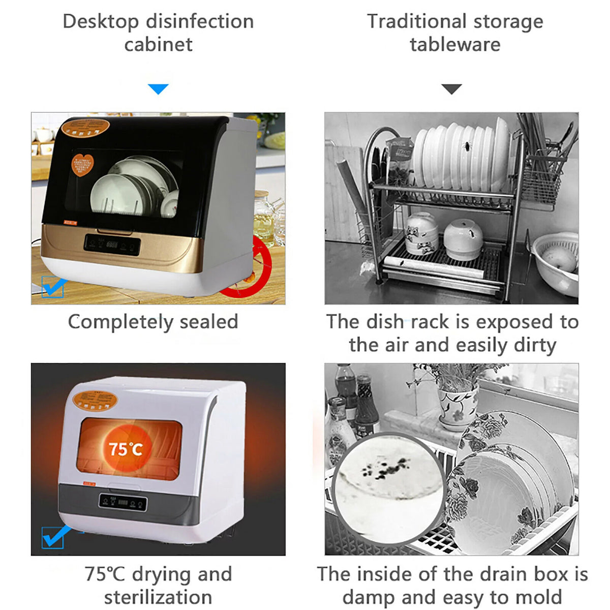 Portable Countertop Dishwasher G92963