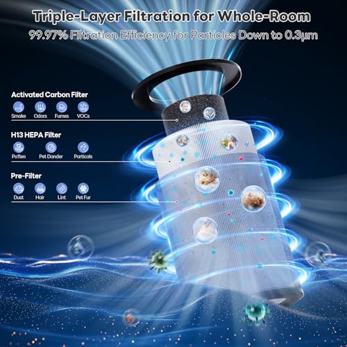 White HEPA Air Purifier K9100