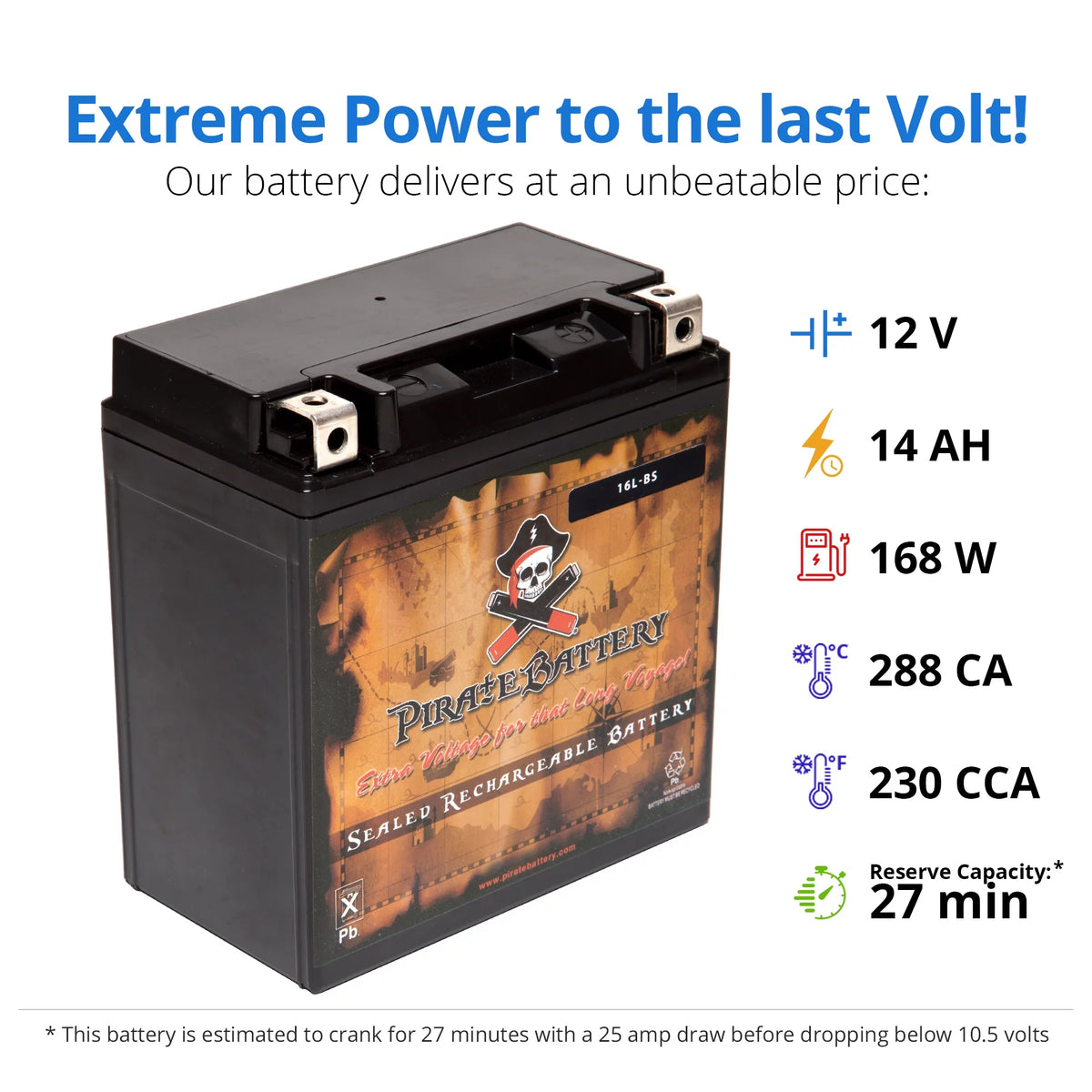 12 Volt 14 Ah 230 CCA ATV Battery R73029
