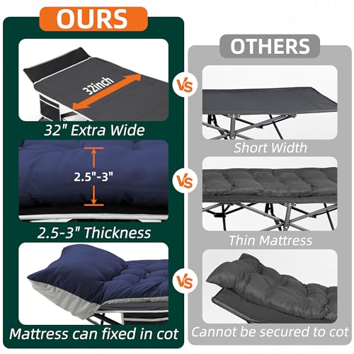 32" Extra Wide Heavy Duty Portable Camping Cot with Thick Mattress L156