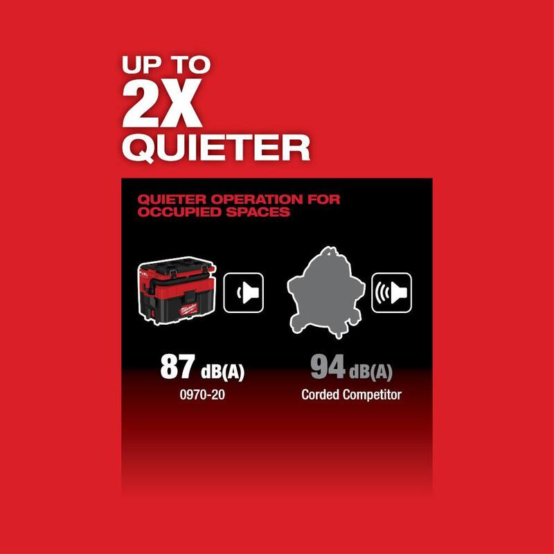 18-Volt Cordless 2.5 Gal. Wet/Dry Vacuum with 3.0 Ah Batteries H3045