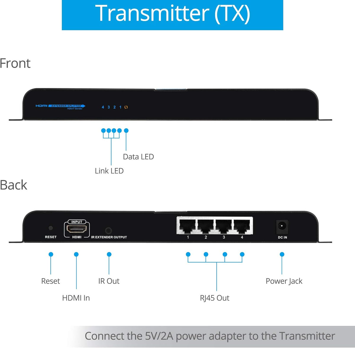 1080p 1x4 HDMI Extender Splitter Balun P43540