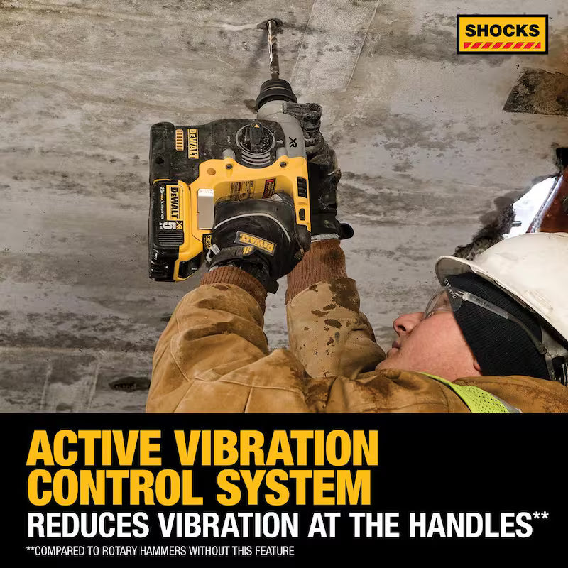 Cordless Brushless Rotary Hammer & Impact Wrench S308338
