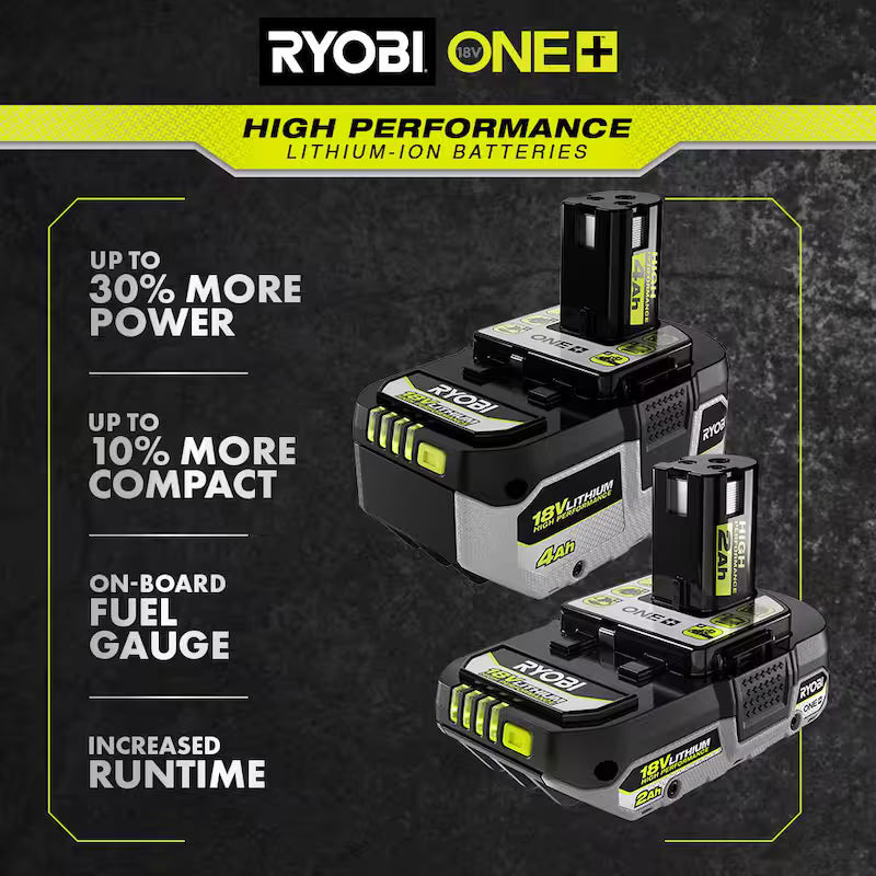 18V Starter Kit with 4.0 Ah Battery and Charger G1641