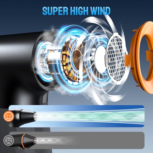 Cordless Electric Air Duster 260000RPM Brushless Motor B94871