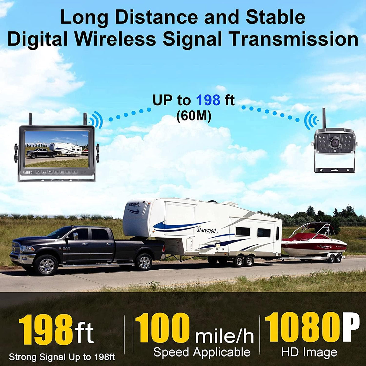 Wireless HD 1080P 7'' Split Screen DVR Backup Camera 4 Channel Infrared Night Vision B5148