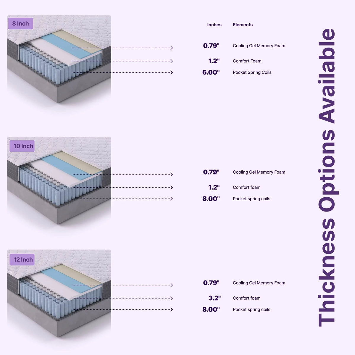 Queen Size Hybrid Memory Foam Pocket Spring Mattress T232289