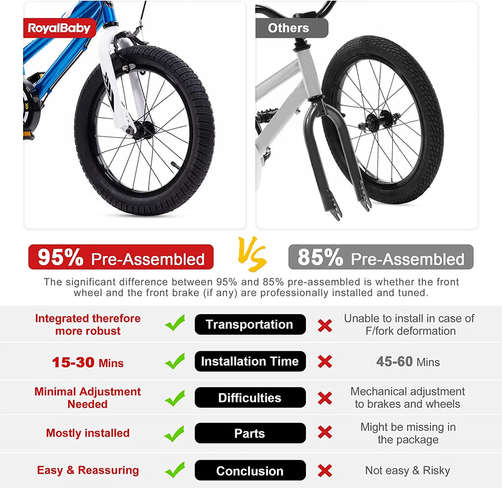 12 In Black Kids Bike with Training Wheels U690608